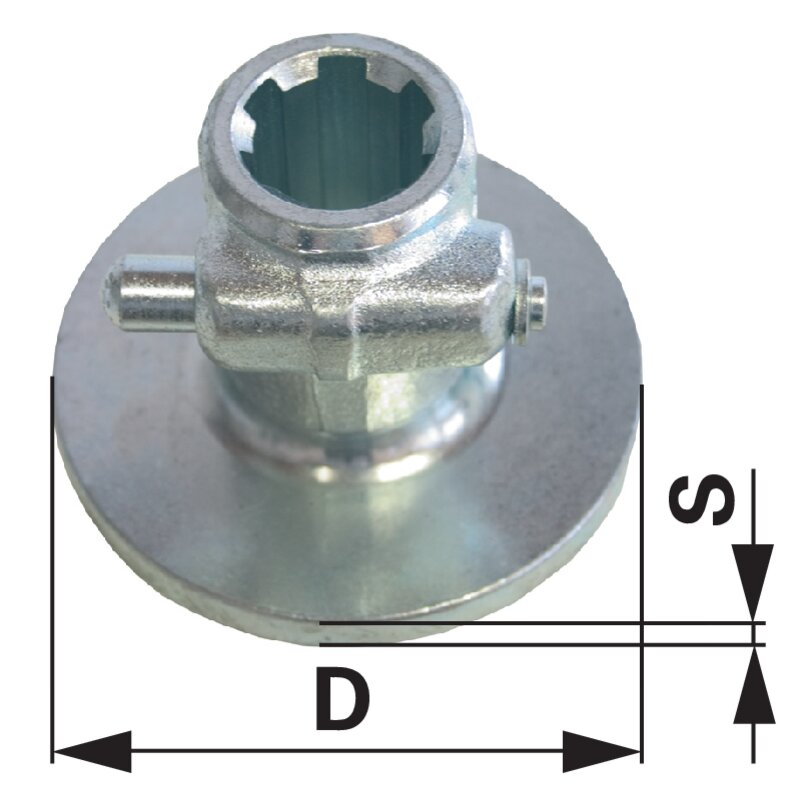Prírubové koncovky Prírubové koncovky
